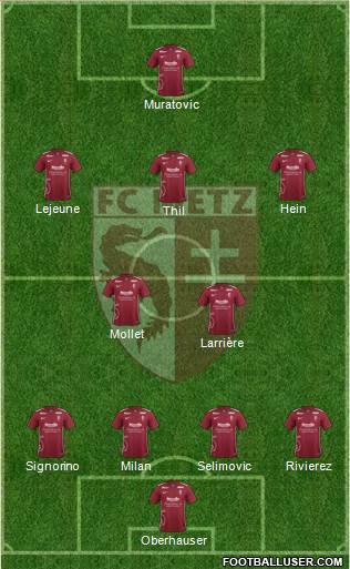 Football Club de Metz Formation 2016