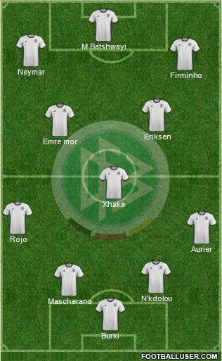 Germany Formation 2016