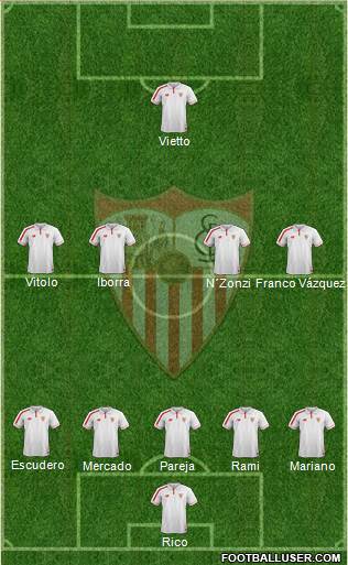 Sevilla F.C., S.A.D. Formation 2016