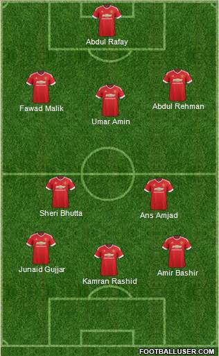 Manchester United Formation 2016