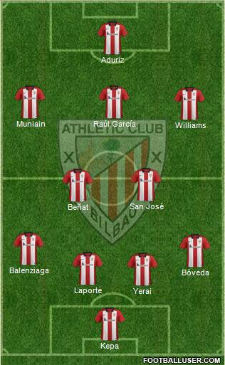 Athletic Club Formation 2016