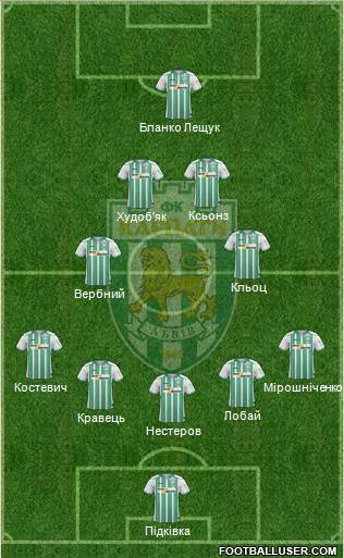Karpaty Lviv Formation 2016