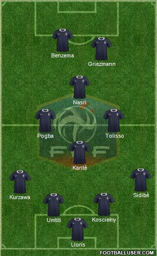 France Formation 2016