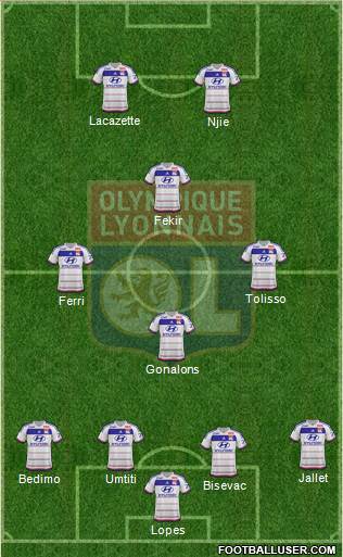 Olympique Lyonnais Formation 2016