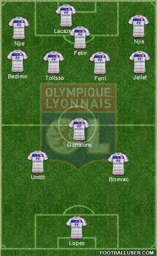 Olympique Lyonnais Formation 2016