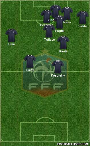 France Formation 2016