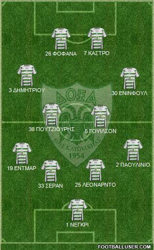 Doxa THOI Katokopias 4-2-2-2 football formation