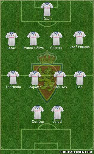 R. Zaragoza S.A.D. Formation 2016