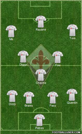 Fiorentina Formation 2016