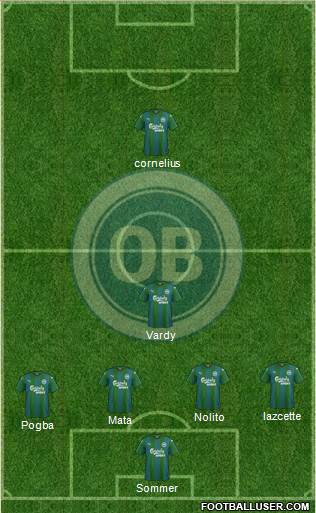 Odense Boldklub Formation 2016
