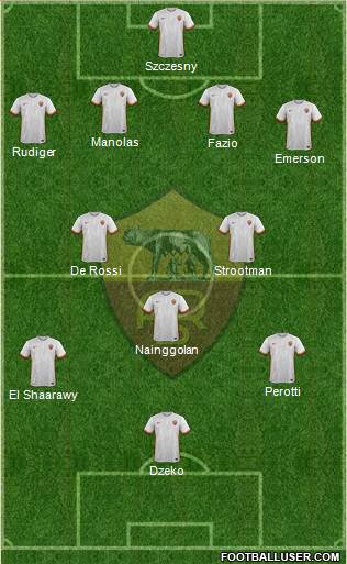 AS Roma Formation 2016