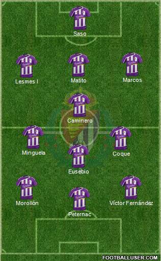 R. Valladolid C.F., S.A.D. Formation 2016