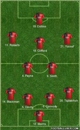 Crawley Town Formation 2016