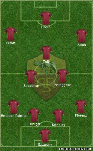 AS Roma Formation 2016