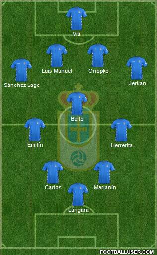 Real Oviedo S.A.D. Formation 2016