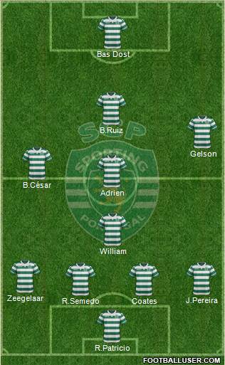 Sporting Clube de Portugal - SAD Formation 2016