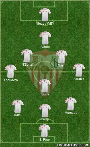 Sevilla F.C., S.A.D. Formation 2016