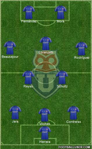 CF Universidad de Chile Formation 2016