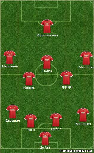 Manchester United Formation 2016