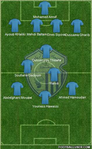 Ittihad Riadi de Tanger football formation