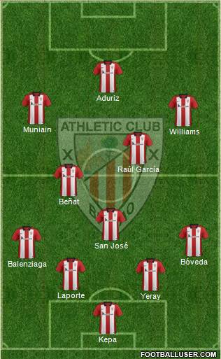 Athletic Club Formation 2016