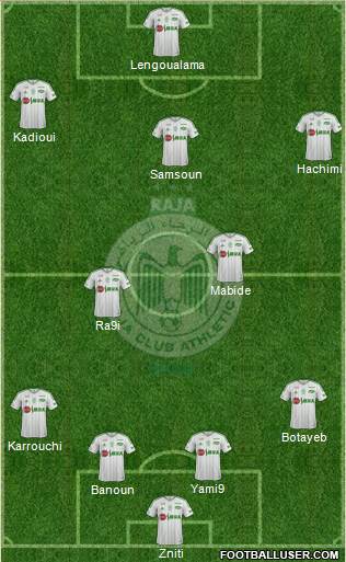 Raja Club Athletic Formation 2016