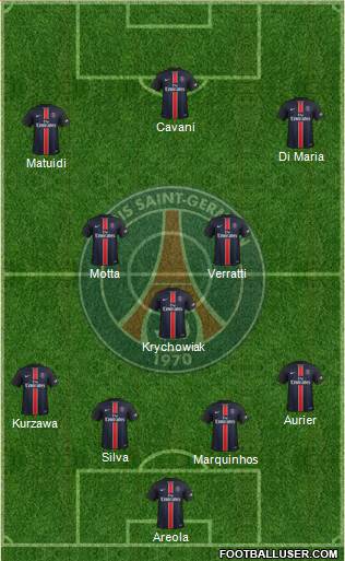 Paris Saint-Germain Formation 2016