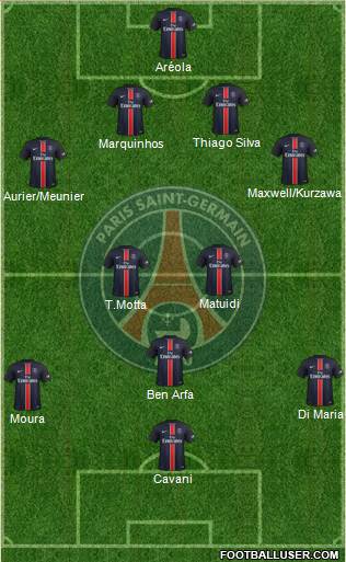 Paris Saint-Germain Formation 2016