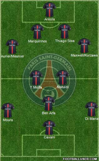 Paris Saint-Germain 4-2-3-1 football formation