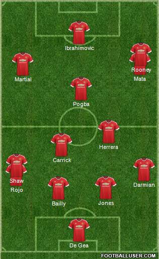 Manchester United Formation 2016