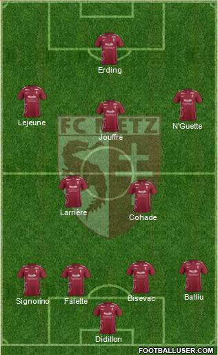 Football Club de Metz Formation 2016