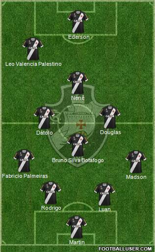 CR Vasco da Gama 4-1-2-3 football formation