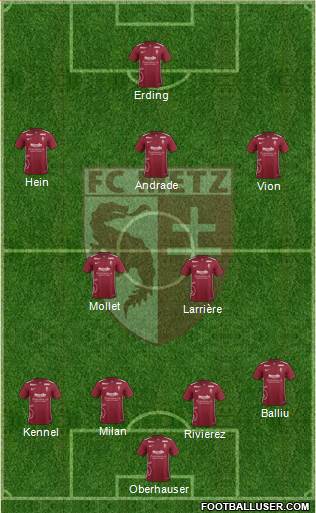 Football Club de Metz Formation 2016