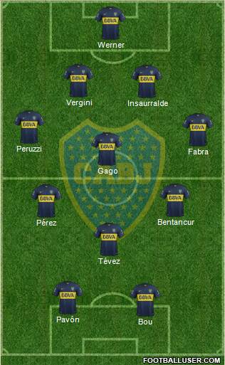 Boca Juniors Formation 2016