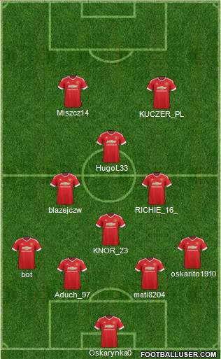 Manchester United Formation 2016