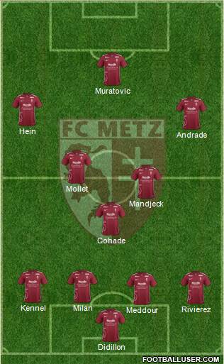 Football Club de Metz Formation 2016