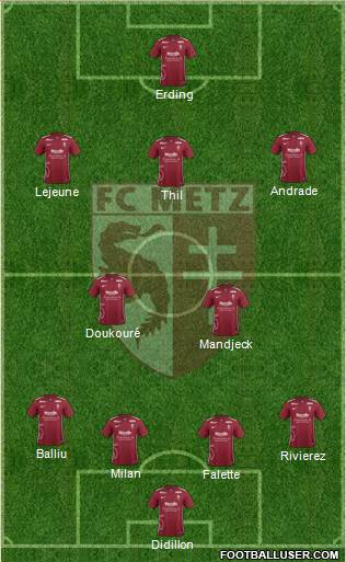 Football Club de Metz Formation 2016