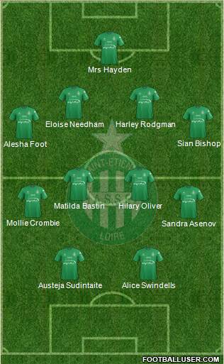 A.S. Saint-Etienne Formation 2016