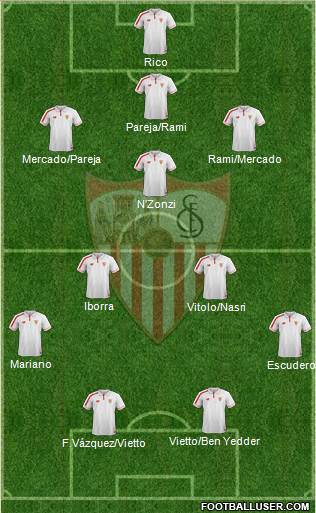 Sevilla F.C., S.A.D. Formation 2016