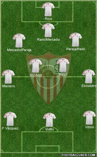 Sevilla F.C., S.A.D. Formation 2016