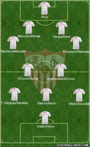 Sevilla F.C., S.A.D. Formation 2016