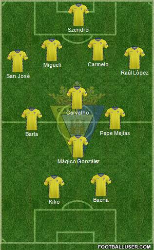 Cádiz C.F., S.A.D. Formation 2016