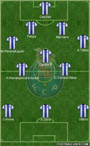 Futebol Clube do Porto - SAD Formation 2016