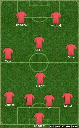 Fifa Team Formation 2016