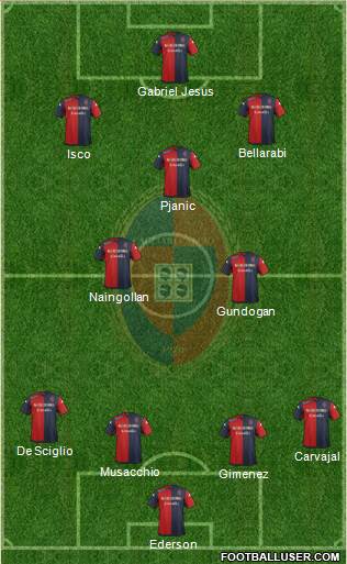 Cagliari Formation 2016