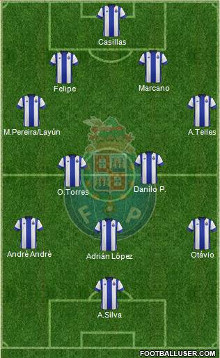 Futebol Clube do Porto - SAD Formation 2016