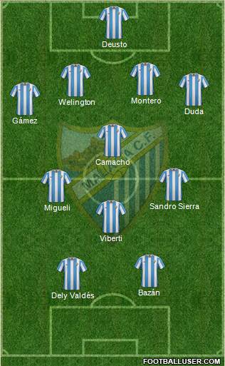 Málaga C.F., S.A.D. Formation 2016