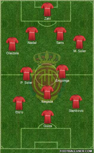 R.C.D. Mallorca S.A.D. Formation 2016