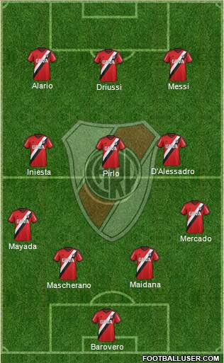 River Plate Formation 2016