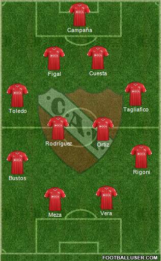 Independiente Formation 2016